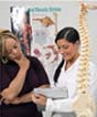 spinal Care